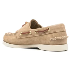 Barth F