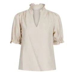 Blouses