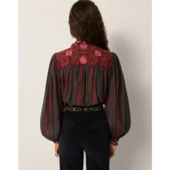 Blouses & Chemises