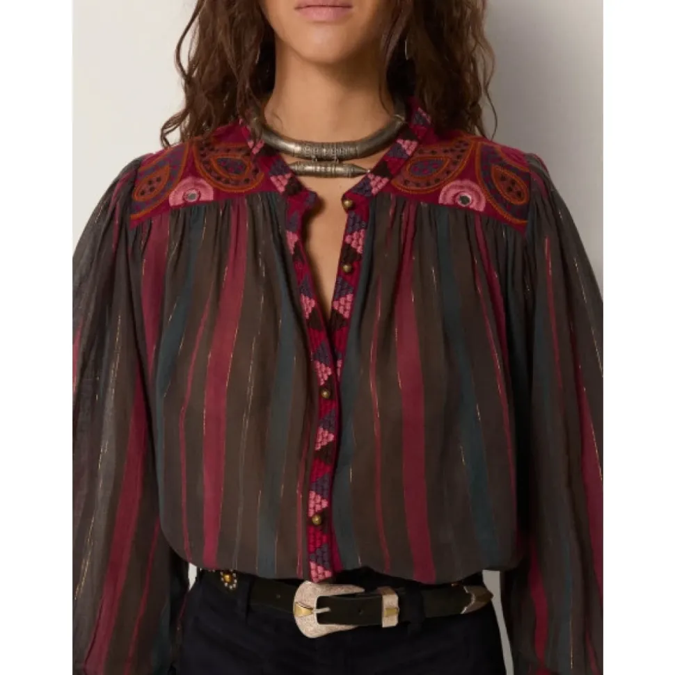 Blouses & Chemises