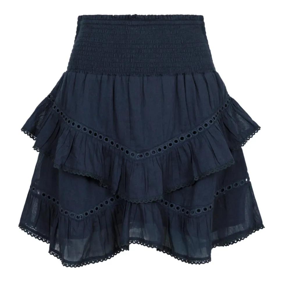 Short Skirts