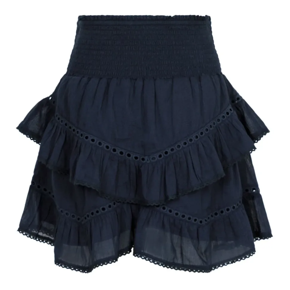 Short Skirts
